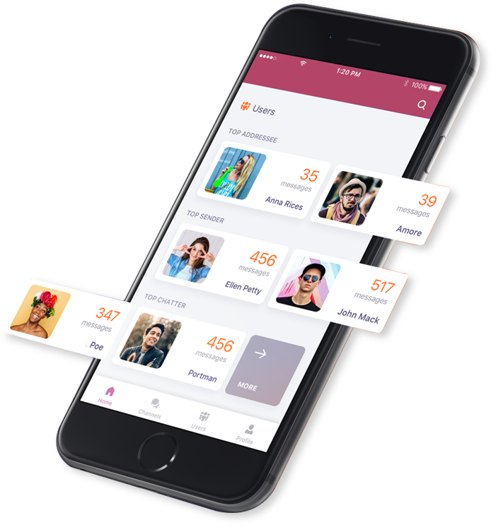 Multi-site Management